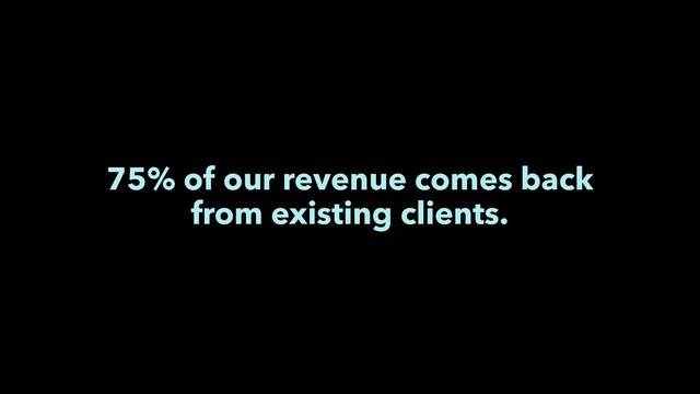 75% of our revenue comes back
from existing clients.

