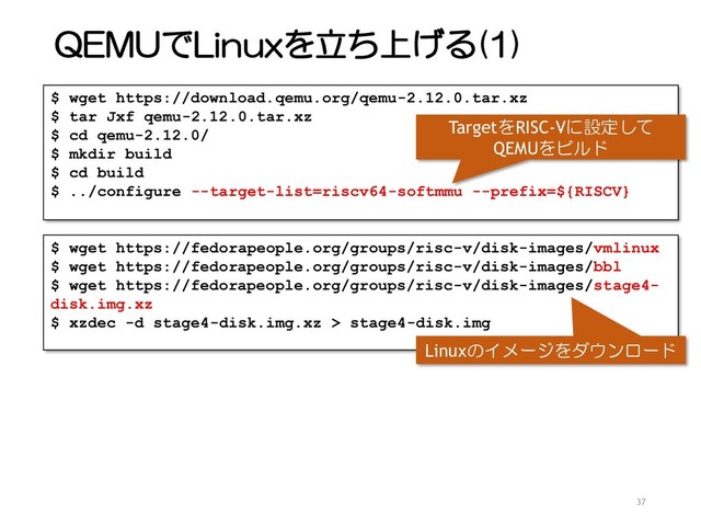 QEMUでLinuxを立ち上げる(1)
37
$ wget https://download.qemu.org/qemu-2.12.0.tar.xz
$ tar Jxf qemu-2.12.0.tar.xz
$ cd qemu-2.12.0/
$ mkdir build
$ cd build
$ ../configure --target-list=riscv64-softmmu --prefix=${RISCV}
TargetをRISC-Vに設定して
QEMUをビルド
$ wget https://fedorapeople.org/groups/risc-v/disk-images/vmlinux
$ wget https://fedorapeople.org/groups/risc-v/disk-images/bbl
$ wget https://fedorapeople.org/groups/risc-v/disk-images/stage4-
disk.img.xz
$ xzdec -d stage4-disk.img.xz > stage4-disk.img
Linuxのイメージをダウンロード
