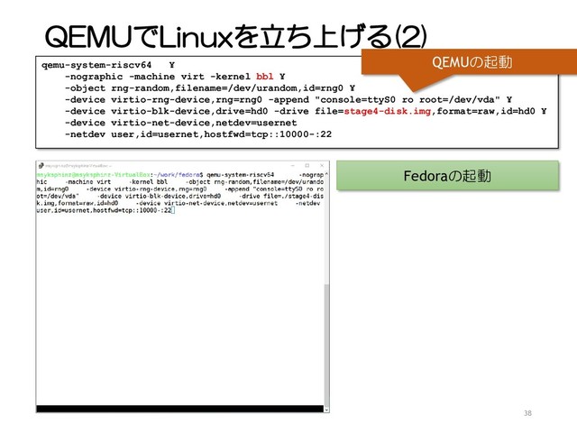 QEMUでLinuxを立ち上げる(2)
38
qemu-system-riscv64 ¥
-nographic -machine virt -kernel bbl ¥
-object rng-random,filename=/dev/urandom,id=rng0 ¥
-device virtio-rng-device,rng=rng0 -append "console=ttyS0 ro root=/dev/vda" ¥
-device virtio-blk-device,drive=hd0 -drive file=stage4-disk.img,format=raw,id=hd0 ¥
-device virtio-net-device,netdev=usernet
-netdev user,id=usernet,hostfwd=tcp::10000-:22
QEMUの起動
Fedoraの起動
