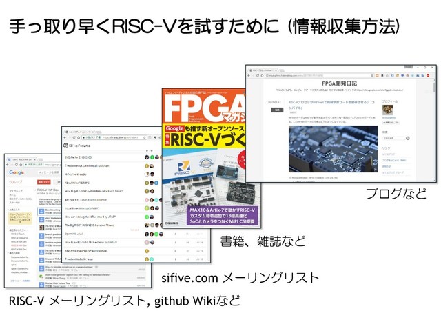 手っ取り早くRISC-Vを試すために (情報収集方法)
RISC-V メーリングリスト, github Wikiなど
sifive.com メーリングリスト
書籍、雑誌など
ブログなど
