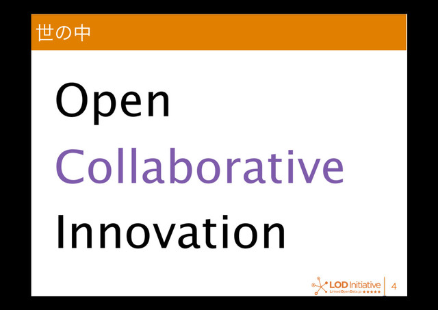 ੈͷத
Open
Innovation

Collaborative
