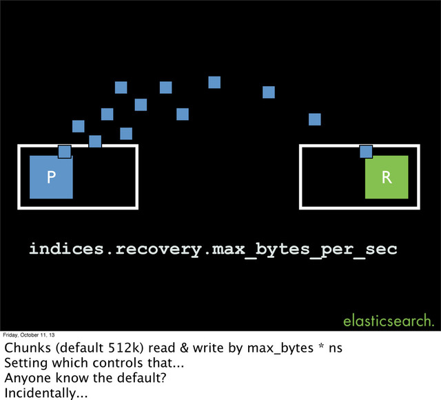 P R
indices.recovery.max_bytes_per_sec
Friday, October 11, 13
Chunks (default 512k) read & write by max_bytes * ns
Setting which controls that...
Anyone know the default?
Incidentally...
