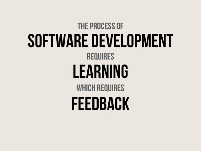 Software Development
Learning
Feedback
the process of
requires
which requires
