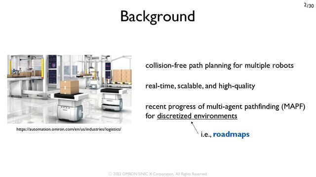 /30
2
Background
collision-free path planning for multiple robots
real-time, scalable, and high-quality
recent progress of multi-agent pathfinding (MAPF)
for discretized environments
https://automation.omron.com/en/us/industries/logistics/
i.e., roadmaps
Ⓒ 2022 OMRON SINIC X Corporation. All Rights Reserved.
