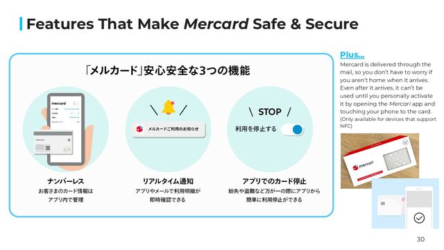 30
Features That Make Mercard Safe & Secure
Plus...
Mercard is delivered through the
mail, so you don’t have to worry if
you aren’t home when it arrives.
Even after it arrives, it can’t be
used until you personally activate
it by opening the Mercari app and
touching your phone to the card.
(Only available for devices that support
NFC)
