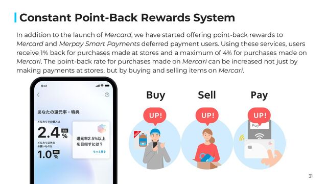 31
Constant Point-Back Rewards System
In addition to the launch of Mercard, we have started offering point-back rewards to
Mercard and Merpay Smart Payments deferred payment users. Using these services, users
receive 1% back for purchases made at stores and a maximum of 4% for purchases made on
Mercari. The point-back rate for purchases made on Mercari can be increased not just by
making payments at stores, but by buying and selling items on Mercari.
