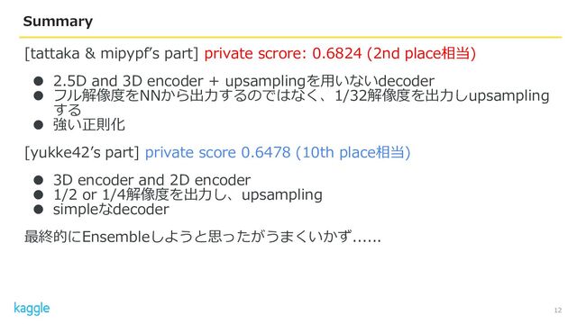 12
Summary
[tattaka & mipypf’s part] private scrore: 0.6824 (2nd place相当)
● 2.5D and 3D encoder + upsamplingを用いないdecoder
● フル解像度をNNから出力するのではなく、1/32解像度を出力しupsampling
する
● 強い正則化
[yukke42’s part] private score 0.6478 (10th place相当)
● 3D encoder and 2D encoder
● 1/2 or 1/4解像度を出力し、upsampling
● simpleなdecoder
最終的にEnsembleしようと思ったがうまくいかず......
