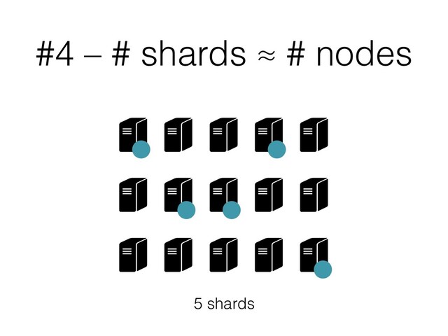 #4 – # shards ≈ # nodes
5 shards

