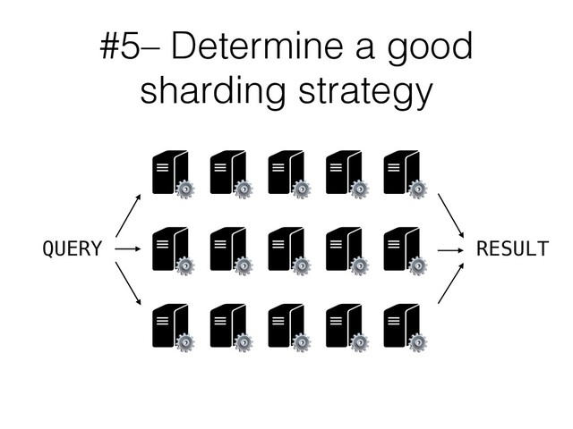 #5– Determine a good
sharding strategy
QUERY
⚙ ⚙
⚙ ⚙
⚙ ⚙ ⚙
⚙ ⚙ ⚙
⚙ ⚙ ⚙ ⚙ ⚙
RESULT
