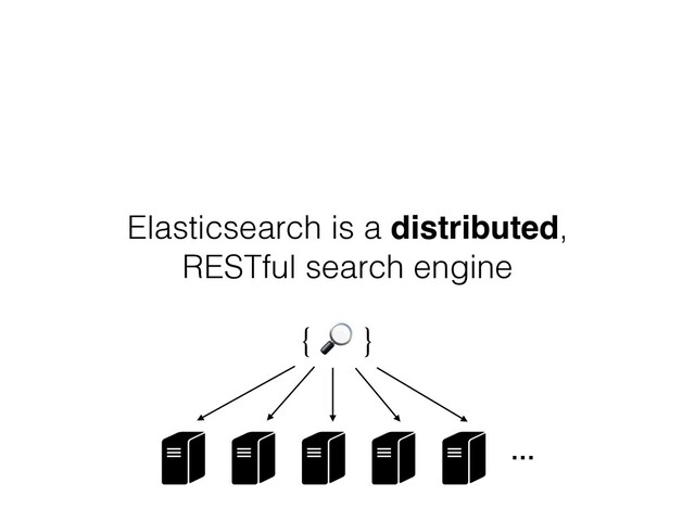 Elasticsearch is a distributed,
RESTful search engine
…
{  }
