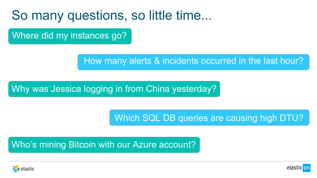 So many questions, so little time...
Where did my instances go?
Why was Jessica logging in from China yesterday?
How many alerts & incidents occurred in the last hour?
Who’s mining Bitcoin with our Azure account?
Which SQL DB queries are causing high DTU?
