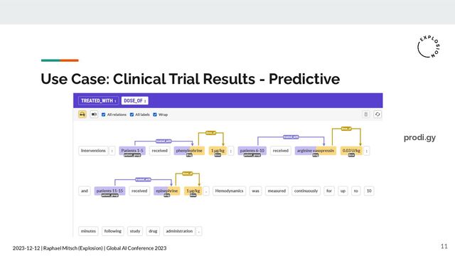 2023-12-12 | Raphael Mitsch (Explosion) | Global AI Conference 2023
Use Case: Clinical Trial Results - Predictive
11
prodi.gy
