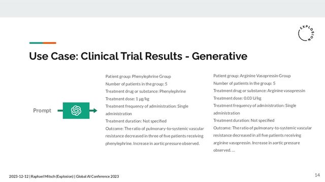 2023-12-12 | Raphael Mitsch (Explosion) | Global AI Conference 2023
Use Case: Clinical Trial Results - Generative
14
Patient group: Arginine Vasopressin Group
Number of patients in the group: 5
Treatment drug or substance: Arginine vasopressin
Treatment dose: 0.03 U/kg
Treatment frequency of administration: Single
administration
Treatment duration: Not speciﬁed
Outcome: The ratio of pulmonary-to-systemic vascular
resistance decreased in all ﬁve patients receiving
arginine vasopressin. Increase in aortic pressure
observed. …
Prompt
Patient group: Phenylephrine Group
Number of patients in the group: 5
Treatment drug or substance: Phenylephrine
Treatment dose: 1 μg/kg
Treatment frequency of administration: Single
administration
Treatment duration: Not speciﬁed
Outcome: The ratio of pulmonary-to-systemic vascular
resistance decreased in three of ﬁve patients receiving
phenylephrine. Increase in aortic pressure observed.
