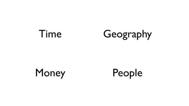 Time Geography
Money People
