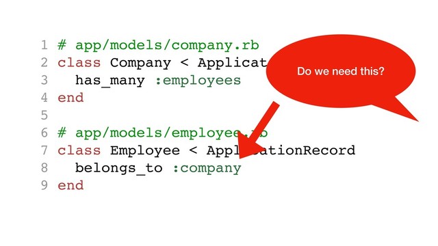 1 # app/models/company.rb
2 class Company < ApplicationRecord
3 has_many :employees
4 end
5
6 # app/models/employee.rb
7 class Employee < ApplicationRecord
8 belongs_to :company
9 end
Do we need this?
