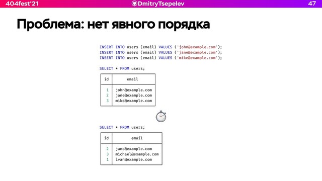 DmitryTsepelev
404fest'21
INSERT INTO users (email) VALUES ('john@example.com');


INSERT INTO users (email) VALUES ('jane@example.com');


INSERT INTO users (email) VALUES ('mike@example.com');


SELECT * FROM users;


┌────┬──────────────────┐


│ id │ email │


├────┼──────────────────┤


│ 1 │ john@example.com │


│ 2 │ jane@example.com │


│ 3 │ mike@example.com │


└────┴──────────────────┘


⏱


SELECT * FROM users;


┌────┬─────────────────────┐


│ id │ email │


├────┼─────────────────────┤


│ 2 │ jane@example.com │


│ 3 │ michael@example.com │


│ 1 │ ivan@example.com │


└────┴─────────────────────┘
Проблема: нет явного порядка
47
