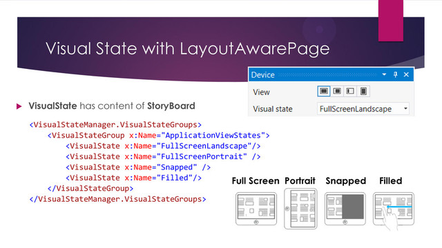 Visual State with LayoutAwarePage
 VisualState has content of StoryBoard
Full Screen Portrait Snapped Filled








