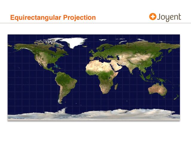 Equirectangular Projection
