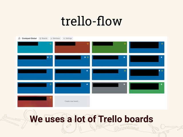 trello-ﬂow
We uses a lot of Trello boards
