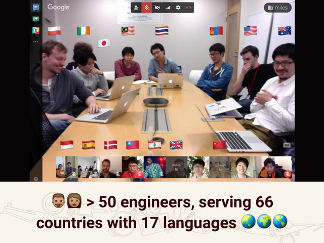 !" > 50 engineers, serving 66
countries with 17 languages 
