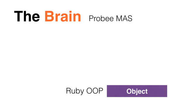 The Brain
Object
Ruby OOP
Probee MAS
