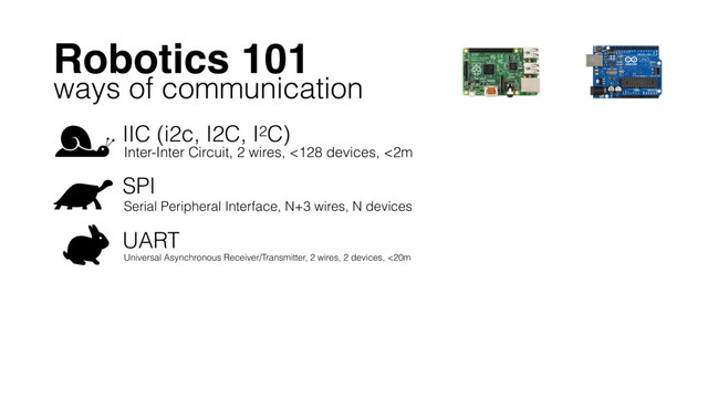 Robotics 101
IIC (i2c, I2C, I2C)
Inter-Inter Circuit, 2 wires, <128 devices, <2m
ways of communication
Serial Peripheral Interface, N+3 wires, N devices
Universal Asynchronous Receiver/Transmitter, 2 wires, 2 devices, <20m
SPI
UART

