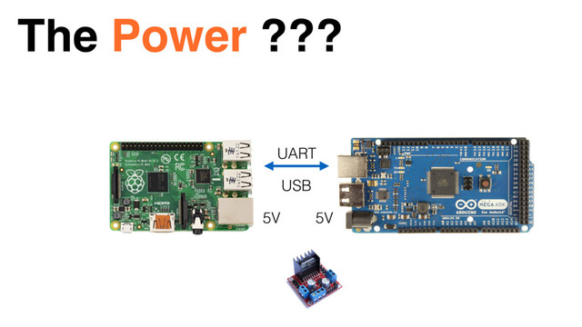 The Power ???
UART
5V
5V
USB
