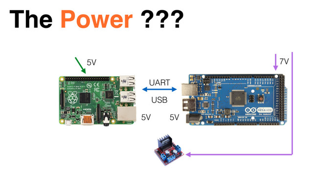 The Power ???
5V 7V
UART
5V
5V
USB
