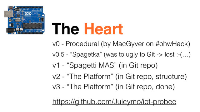 v0 - Procedural (by MacGyver on #ohwHack)
The Heart
v0.5 - “Spagetka” (was to ugly to Git -> lost :-(…)
v1 - “Spagetti MAS” (in Git repo)
v2 - “The Platform” (in Git repo, structure)
https://github.com/Juicymo/iot-probee
v3 - “The Platform” (in Git repo, done)
