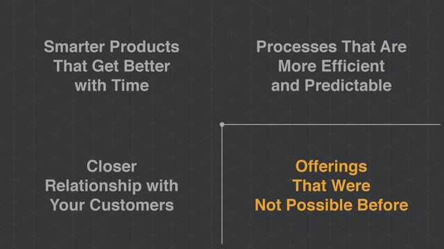Offerings
That Were
Not Possible Before
Closer
Relationship with
Your Customers
Processes That Are
More Efﬁcient
and Predictable
Smarter Products
That Get Better
with Time
