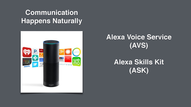 Alexa Voice Service 
(AVS)
Alexa Skills Kit  
(ASK)
Communication
Happens Naturally
