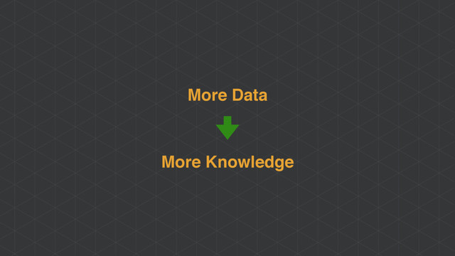 More Data
More Knowledge

