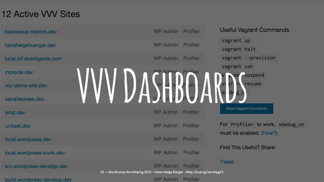 VVV Dashboards
31 — WordCamp Norrköping 2015 – Hans-Helge Bürger - http://buer.gr/wcnkpg15
