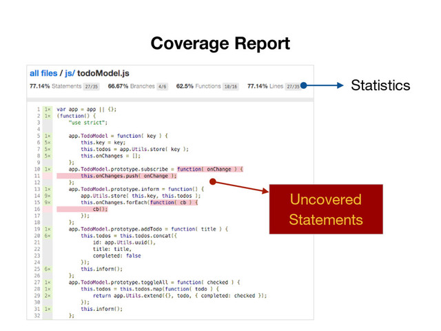 Coverage Report
Statistics
Uncovered
Statements
