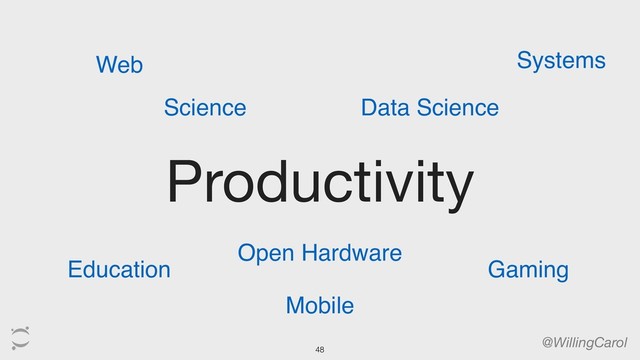Productivity
@WillingCarol
Web
Data Science
Science
Education
Systems
Open Hardware
Mobile
Gaming
48
