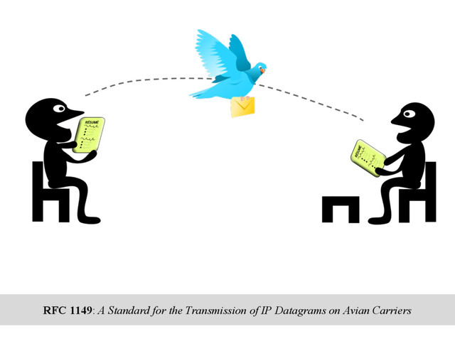 RFC 1149: A Standard for the Transmission of IP Datagrams on Avian Carriers
