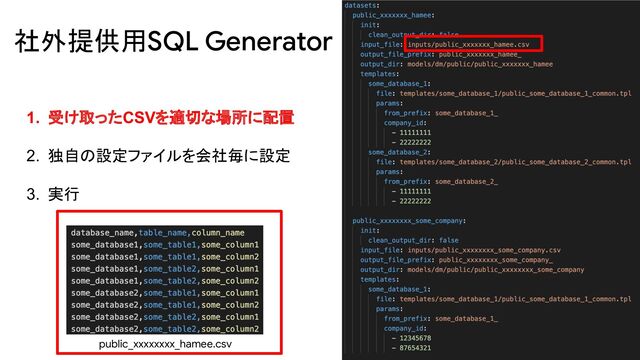 1. 受け取ったCSVを適切な場所に配置
2. 独自の設定ファイルを会社毎に設定
3. 実行
社外提供用SQL Generator
public_xxxxxxxx_hamee.csv
