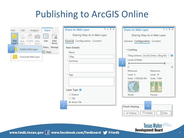 Publishing to ArcGIS Online
7
