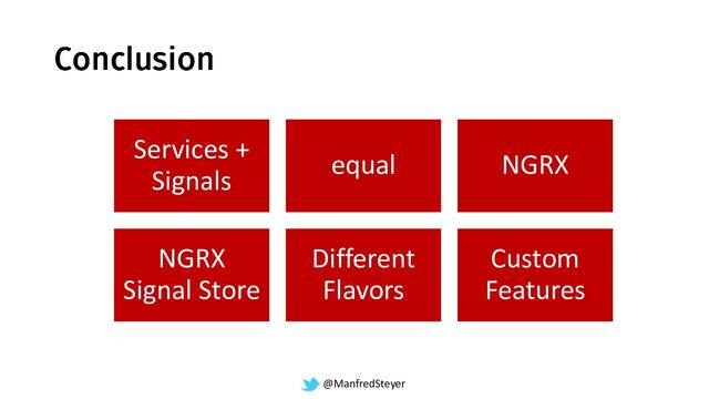 @ManfredSteyer
Services +
Signals
equal NGRX
NGRX
Signal Store
Different
Flavors
Custom
Features
