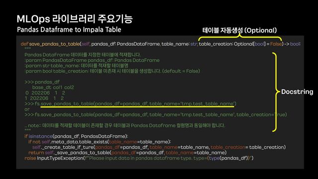 def save_pandas_to_table(self, pandas_df: PandasDataFrame, table_name: str, table_creation: Optional[bool] = False) -> bool:
 
"""
 
Pandas DataFrame 데이터를 지정한 테이블에 적재합니다.
 
:param PandasDataFrame pandas_df: Pandas DataFrame
 
:param str table_name: 데이터를 적재할 테이블명
 
:param bool table_creation: 테이블 미존재 시 테이블을 생성합니다. (default = False)
 
 
>>> pandas_df
 
base_dt col1 col2
 
0 202206 1 2
 
1 202206 1 2
 
>>> fs.save_pandas_to_table(pandas_df=pandas_df, table_name='tmp.test_table_name')
 
or
 
>>> fs.save_pandas_to_table(pandas_df=pandas_df, table_name='tmp.test_table_name', table_creation=True)
 
 
.. note:: 데이터를 적재할 테이블이 존재할 경우 테이블과 Pandas Dataframe 컬럼명과 동일해야 합니다.
 
"""
 
if isinstance(pandas_df, PandasDataFrame):
 
if not self.meta_data.table_exists(table_name=table_name):
 
self._create_table_if_ture(pandas_df=pandas_df, table_name=table_name, table_creation= table_creation)
 
return self._save_pandas_to_table(pandas_df=pandas_df, table_name=table_name)
 
raise InputTypeException(f"Please input data in pandas dataframe type. type={type(pandas_df)}")
.-0QTۄ੉࠳۞ܻ઱ਃӝמ
Pandas Dataframe to Impala Table
%PDTUSJOH
ప੉࠶੗زࢤࢿ 0QUJPOBM

