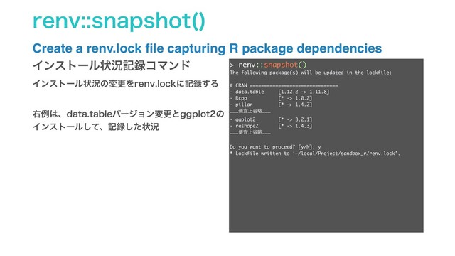 SFOWTOBQTIPU 

Create a renv.lock ﬁle capturing R package dependencies
> renv::snapshot()
The following package(s) will be updated in the lockfile:
# CRAN ===============================
- data.table [1.12.2 -> 1.11.8]
- Rcpp [* -> 1.0.2]
- pillar [* -> 1.4.2]
………ศ্ٓলུ………
- ggplot2 [* -> 3.2.1]
- reshape2 [* -> 1.4.3]
………ศ্ٓলུ………
Do you want to proceed? [y/N]: y
* Lockfile written to ‘~/local/Project/sandbox_r/renv.lock’.
Πϯετʔϧঢ়گه࿥ίϚϯυ
Πϯετʔϧঢ়گͷมߋΛSFOWMPDLʹه࿥͢Δ
ӈྫ͸ɺEBUBUBCMFόʔδϣϯมߋͱHHQMPUͷ
Πϯετʔϧͯ͠ɺه࿥ͨ͠ঢ়گ
