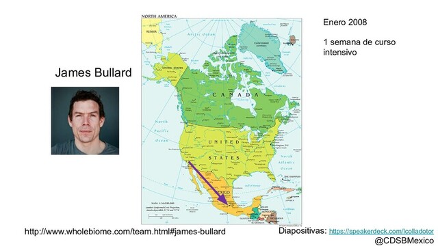http://www.wholebiome.com/team.html#james-bullard
James Bullard
Enero 2008
1 semana de curso
intensivo
Diapositivas: https://speakerdeck.com/lcolladotor
@CDSBMexico
