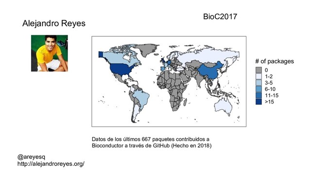 Datos de los últimos 667 paquetes contribuidos a
Bioconductor a través de GitHub (Hecho en 2018)
Alejandro Reyes
@areyesq
http://alejandroreyes.org/
BioC2017
