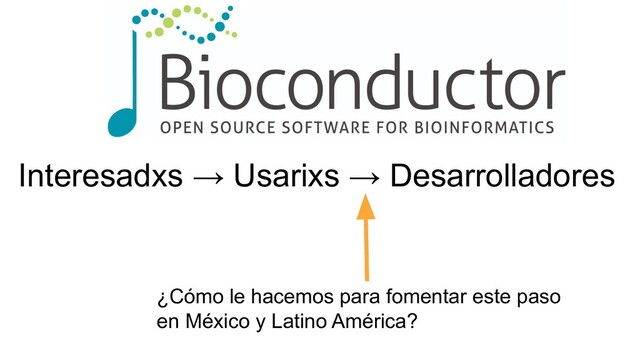 Interesadxs → Usarixs → Desarrolladores
¿Cómo le hacemos para fomentar este paso
en México y Latino América?
