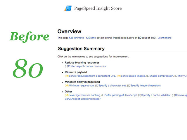 Before
80
PageSpeed Insight Score
