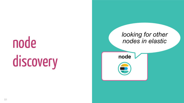51
node
discovery node
looking for other
nodes in elastic
