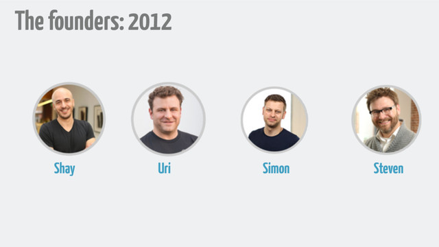 The founders: 2012
Shay Uri Simon Steven
