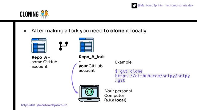 @MentoredSprints mentored-sprints.dev 
cloning 󰰁
● After making a fork you need to clone it locally
Repo_A -
some GitHub
account
Repo_A_fork
-
your GitHub
account
Your personal
Computer
(a.k.a local)
Example:
$ git clone
https://github.com/scipy/scipy
.git
https://bit.ly/mentoredsprints-22

