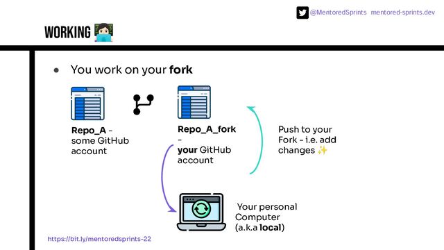 @MentoredSprints mentored-sprints.dev 
working 󰟲
● You work on your fork
Repo_A -
some GitHub
account
Repo_A_fork
-
your GitHub
account
Your personal
Computer
(a.k.a local)
Push to your
Fork - i.e. add
changes ✨
https://bit.ly/mentoredsprints-22
