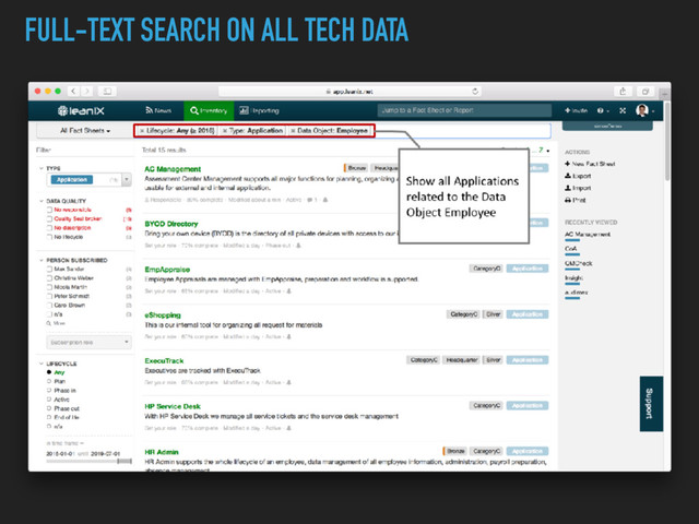 FULL-TEXT SEARCH ON ALL TECH DATA
